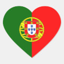 Buscar bandera portuguesa pegatinas Portugués