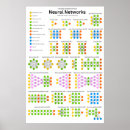 Buscar nervios posters De los nervios