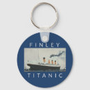 Buscar titanic llaveros Titánico