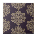 Buscar damasco azulejos Victoriano