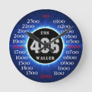 Buscar vietnam arte Estrella