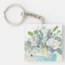 Buscar ramo llaveros Floral
