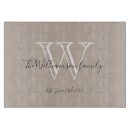 Buscar mano tablas cortar Rústico