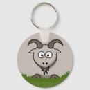 Buscar goat llaveros Diversión