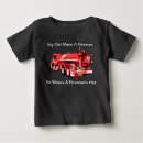 Buscar el tanque bebe ropa Para niños