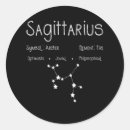 Buscar horóscopo pegatinas Cáncer