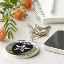 Buscar infanterie llaveros Militares