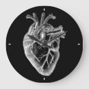 Buscar anatomy arte Heart