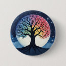 Buscar árbol de la vida chapas Arco iris