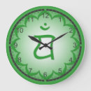 Buscar chakras relojes de pared Meditación