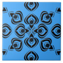 Buscar espada azulejos 1 ᵉʳ discoteca