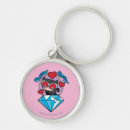 Buscar catwoman llaveros Batman