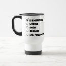 Buscar elemental tazas En medio