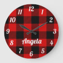 Buscar leñador relojes de pared Familia
