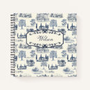 Buscar toile cuadernos Vintage