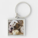 Buscar longitud llaveros Mirada de la cámara