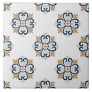 Buscar color azul azulejos Para él