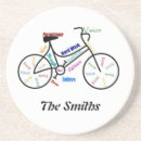 Buscar bici posavasos Ciclo