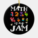 Buscar ecuaciones adornos Profesora