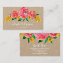 Buscar peluquería tarjetas de visita Salón de belleza