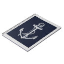 Buscar ancla cuadernos Verano