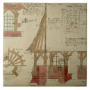 Buscar brezo azulejos 1831 1915
