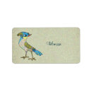 Buscar vogel Tier