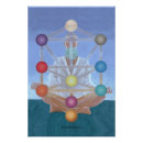 Buscar espiritualidad posters Hogar