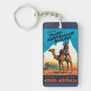 Buscar australia llaveros Viajar