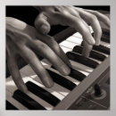 Buscar sintetizadores posters Música