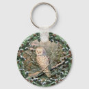 Buscar conos llaveros Invierno