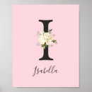 Buscar letra i posters Ducha de bebé