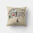 Buscar árbol de familia cojines Abuelitos