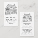 Buscar nueva casa tarjetas de visita Inmueble
