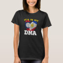 Buscar laos ropa Dna