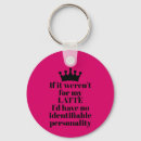 Buscar latte accesorios Lata