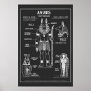 Buscar diosa egipcia posters Egipcio