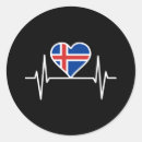 Buscar bandera de islandia pegatinas Viajar