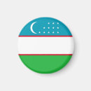 Buscar uzbekistan imanes Uzbeko