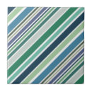Buscar rayas diagonales azulejos Líneas