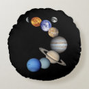 Buscar sistema solar cojines Saturn