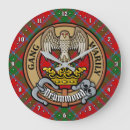 Buscar escocia relojes de pared General y unisex