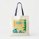 Buscar competencia bolsos Tablero
