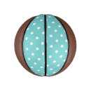 Buscar pelotas de baloncesto Azul