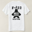 Buscar f 22 ropa Aviones