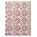 Buscar geometría sagrada libretas Zen