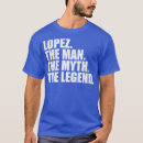 Buscar lopez camisetas Música