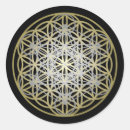 Buscar árbol de la vida manualidades Espiritual