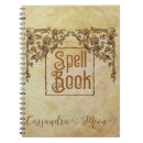 Buscar pergamino cuadernos Antigüedad