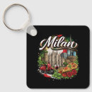 Buscar milano llaveros Duomo